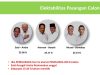 Survei SDI: Pasangan SANTUN Berpeluang Menang di Pilkada Maluku 2018